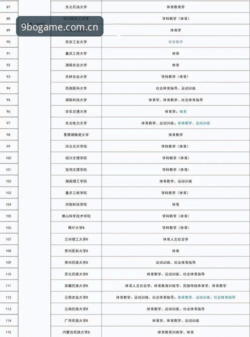 9博体育平台新官网 vs 旧版：更新日志里藏着哪些坑？